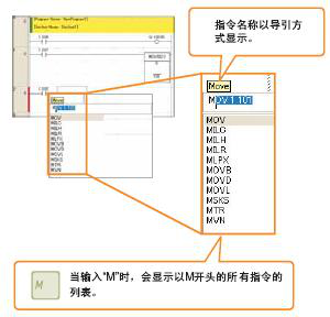 CP1E可编程控制器：经济、易用、高效