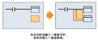 CP1E可编程控制器：经济、易用、高效